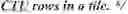 Fig. 111 - Low frequency non-separable transform signaling in video coding