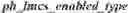 Fig. 146 - Low frequency non-separable transform signaling in video coding