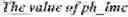 Fig. 162 - Low frequency non-separable transform signaling in video coding
