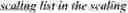 Fig. 182 - Low frequency non-separable transform signaling in video coding