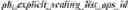 Fig. 191 - Low frequency non-separable transform signaling in video coding