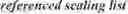 Fig. 199 - Low frequency non-separable transform signaling in video coding
