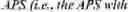 Fig. 200 - Low frequency non-separable transform signaling in video coding