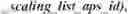 Fig. 205 - Low frequency non-separable transform signaling in video coding