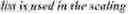 Fig. 241 - Low frequency non-separable transform signaling in video coding
