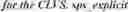 Fig. 261 - Low frequency non-separable transform signaling in video coding