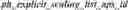 Fig. 274 - Low frequency non-separable transform signaling in video coding