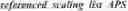 Fig. 282 - Low frequency non-separable transform signaling in video coding