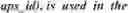 Fig. 289 - Low frequency non-separable transform signaling in video coding