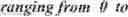 Fig. 43 - Low frequency non-separable transform signaling in video coding