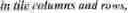 Fig. 48 - Low frequency non-separable transform signaling in video coding