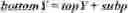 Fig. 70 - Low frequency non-separable transform signaling in video coding