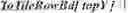 Fig. 92 - Low frequency non-separable transform signaling in video coding