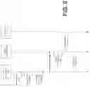 Fig. 06 - Multi-user biometric authentication on a mobile device