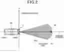 Fig. 03 - Radar device