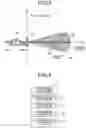 Fig. 04 - Radar device