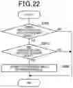 Fig. 19 - Radar device