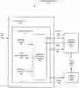 Fig. 01 - INTELLIGENT SCHEDULING ASSISTANT