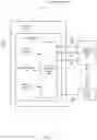 Fig. 02 - INTELLIGENT SCHEDULING ASSISTANT