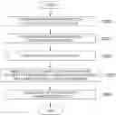 Fig. 01 - Inspection analysis method and inspection analysis system