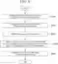 Fig. 07 - Inspection analysis method and inspection analysis system