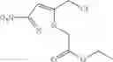 Fig. 197 - INDOLINONE COMPOUNDS FOR USE AS MAP4K1 INHIBITORS