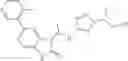Fig. 366 - INDOLINONE COMPOUNDS FOR USE AS MAP4K1 INHIBITORS