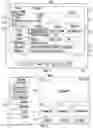 Fig. 03 - Systems and methods for presenting supplemental information related to an advertisement consumed on a different device within a threshold time period based on historical user interactions