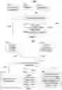 Fig. 04 - Systems and methods for presenting supplemental information related to an advertisement consumed on a different device within a threshold time period based on historical user interactions