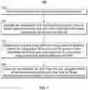 Fig. 05 - Systems and methods for presenting supplemental information related to an advertisement consumed on a different device within a threshold time period based on historical user interactions