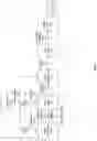 Fig. 04 - Handwriting recognition pipelines for genealogical records