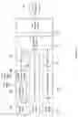 Fig. 14 - Handwriting recognition pipelines for genealogical records