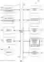 Fig. 23 - Handwriting recognition pipelines for genealogical records