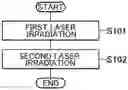 Fig. 01 - Cleaning Method and Device