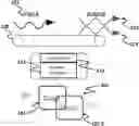 Fig. 01 - FLUX QUBIT READOUT OF TRANSMON QUBITS
