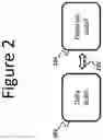 Fig. 03 - FLUX QUBIT READOUT OF TRANSMON QUBITS