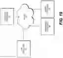 Fig. 27 - Methods for loading and extracting product in elevated tower