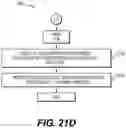 Fig. 35 - Methods for loading and extracting product in elevated tower