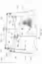 Fig. 08 - Foldable playard having X-frame assemblies, oval-shaped leg assemblies, and canopy cover