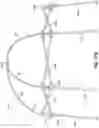 Fig. 103 - Foldable playard having X-frame assemblies, oval-shaped leg assemblies, and canopy cover
