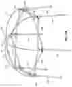 Fig. 87 - Foldable playard having X-frame assemblies, oval-shaped leg assemblies, and canopy cover