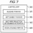 Fig. 07 - BAGGING DEVICE