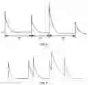 Fig. 08 - NUCLEAR DETECTION SIMULATION DEVICE BASED ON NANOSECOND LIGHT SOURCE AND NUCLEAR SIGNAL INVERSION TECHNOLOGY