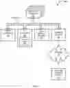 Fig. 02 - Computing card system with accessible internal layers and edge interconnects for an information handling system