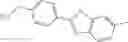 Fig. 62 - COMPOSITION FOR PREVENTING OR INHIBITING AXONAL DEGENERATION