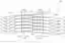 Fig. 01 - WAVELENGTH MULTIPLEXING/DEMULTIPLEXING DEVICE