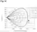 Fig. 15 - WAVELENGTH MULTIPLEXING/DEMULTIPLEXING DEVICE