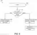 Fig. 06 - SYSTEMS AND METHODS FOR WIRELESS DEVICE MODES