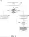 Fig. 07 - SYSTEMS AND METHODS FOR WIRELESS DEVICE MODES