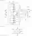 Fig. 09 - CHARGED PARTICLE BEAM DEVICE